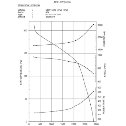 copy of 
